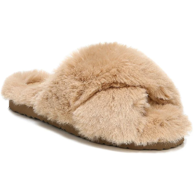 Women's Backless Slippers with a Furry Trim in Light Pink for a Cute and Casual Look Sam Edelman Womens Jeane Faux Fur Padded Insole Scuff Slippers Women's Backless Slippers with a Furry Trim in Light Pink for a Cute and Casual Look Sam Edelman Womens Jeane Faux Fur Padded Insole Scuff Slippers